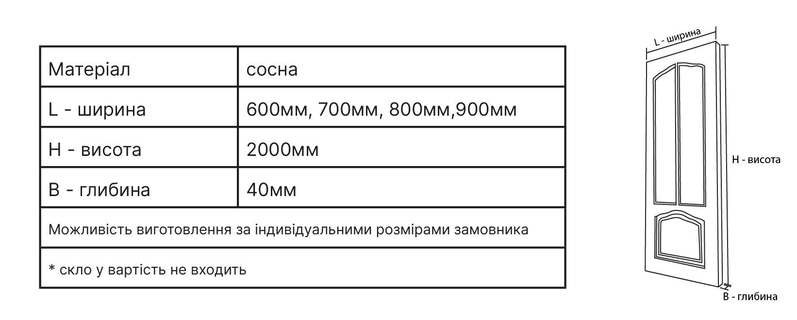 ДВЕРНІ БЛОКИ ПО М-3 — технічні характеристики