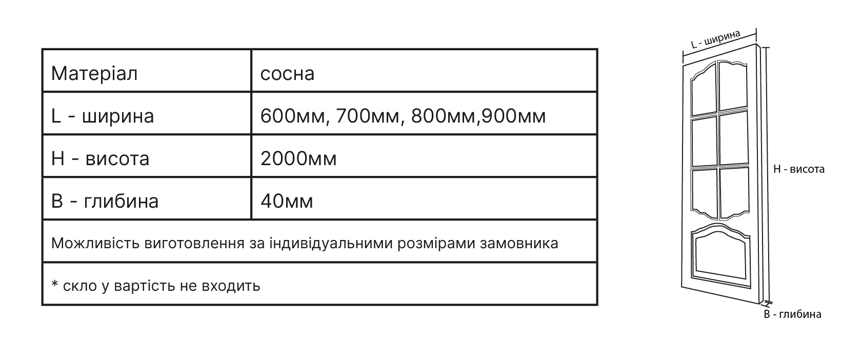 ДВЕРНІ БЛОКИ ПО М-6  — технічні характеристики