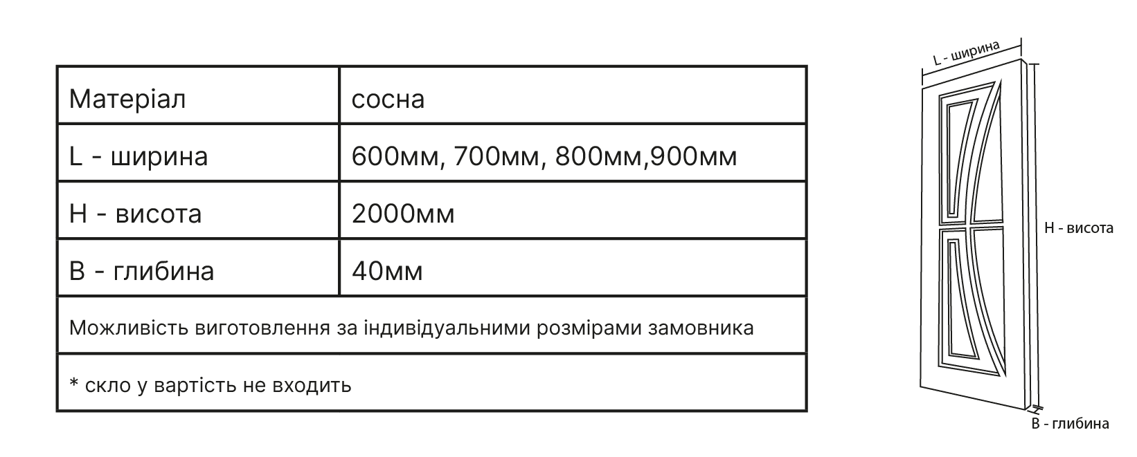 ДВЕРНІ БЛОКИ ПО М-8 — технічні характеристики