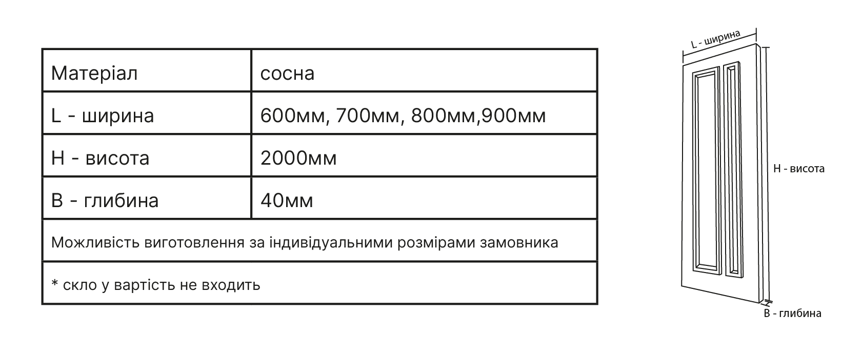 ДВЕРНІ БЛОКИ ПО М-10 — технічні характеристики