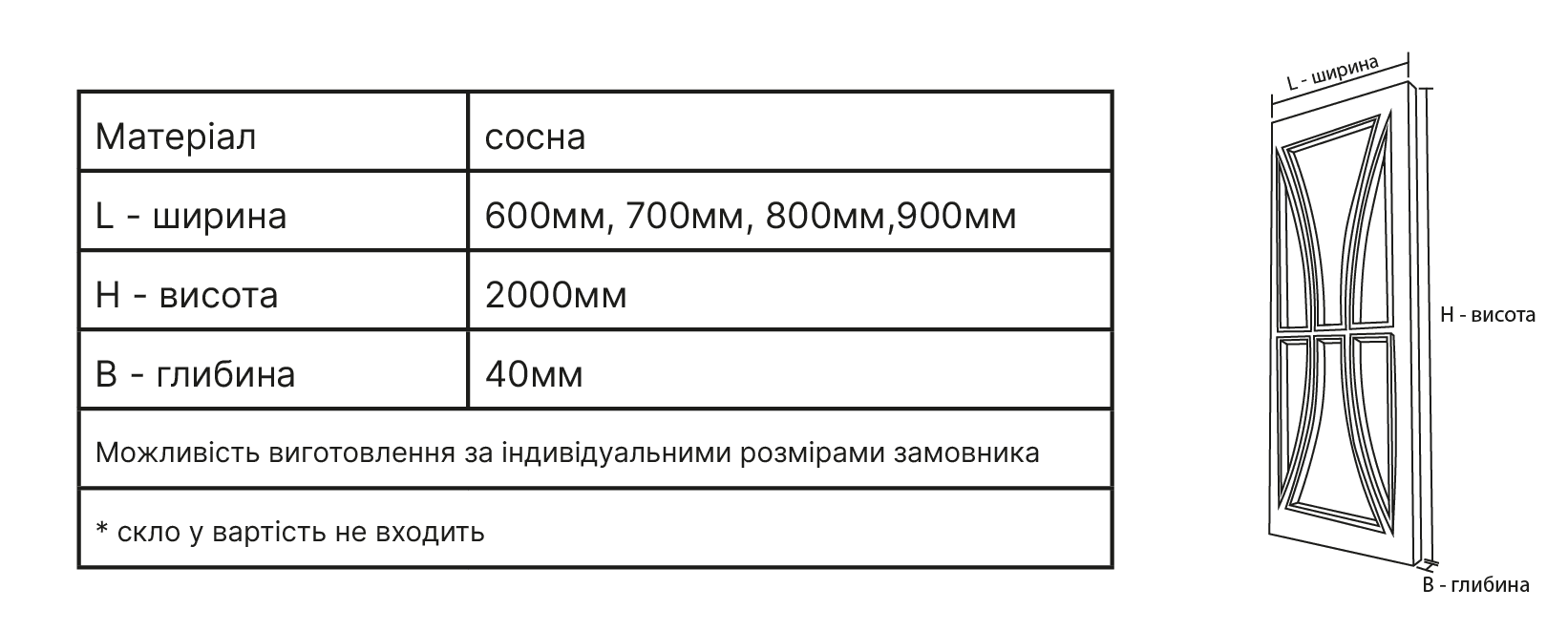 ДВЕРНІ БЛОКИ ПО М-16 — технічні характеристики