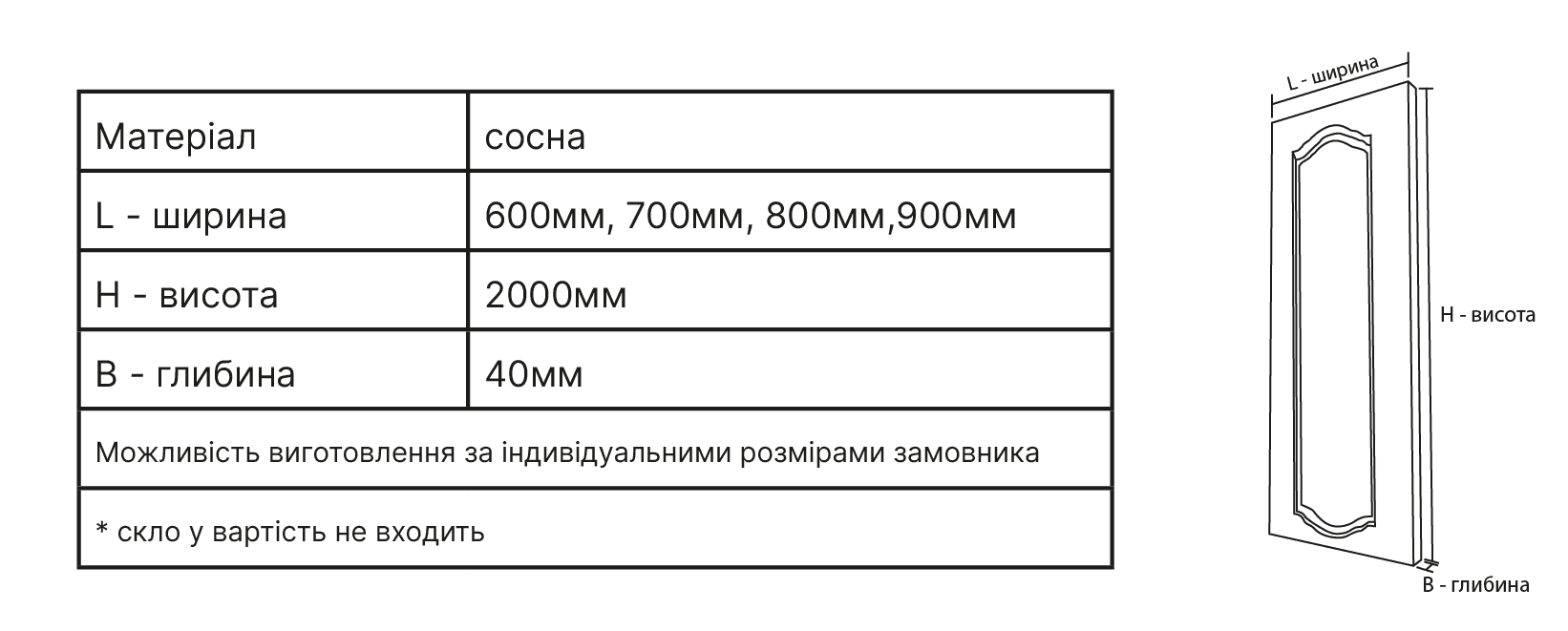 ДВЕРНІ БЛОКИ ПО М-19 — технічні характеристики