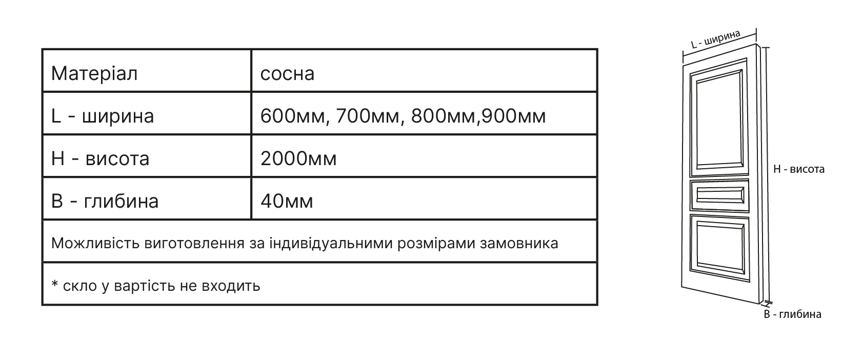 ДВЕРНІ БЛОКИ ПО М-22 — технічні характеристики
